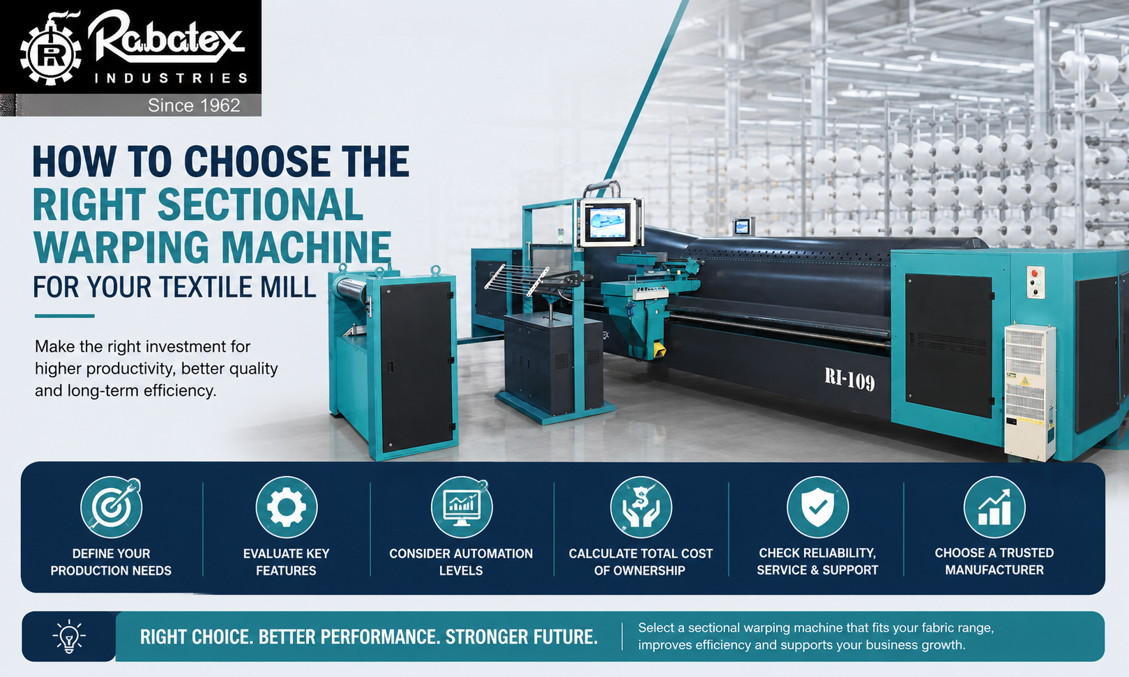 sectional warping machine